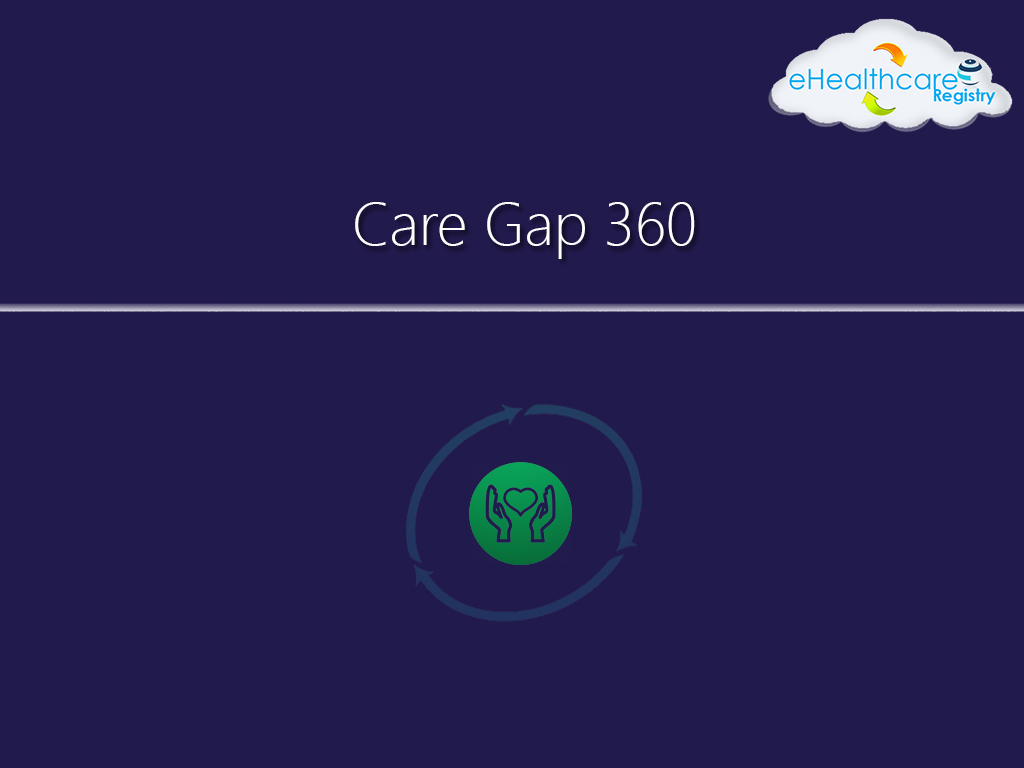 Care Gap 360 - eHealthcare Framework